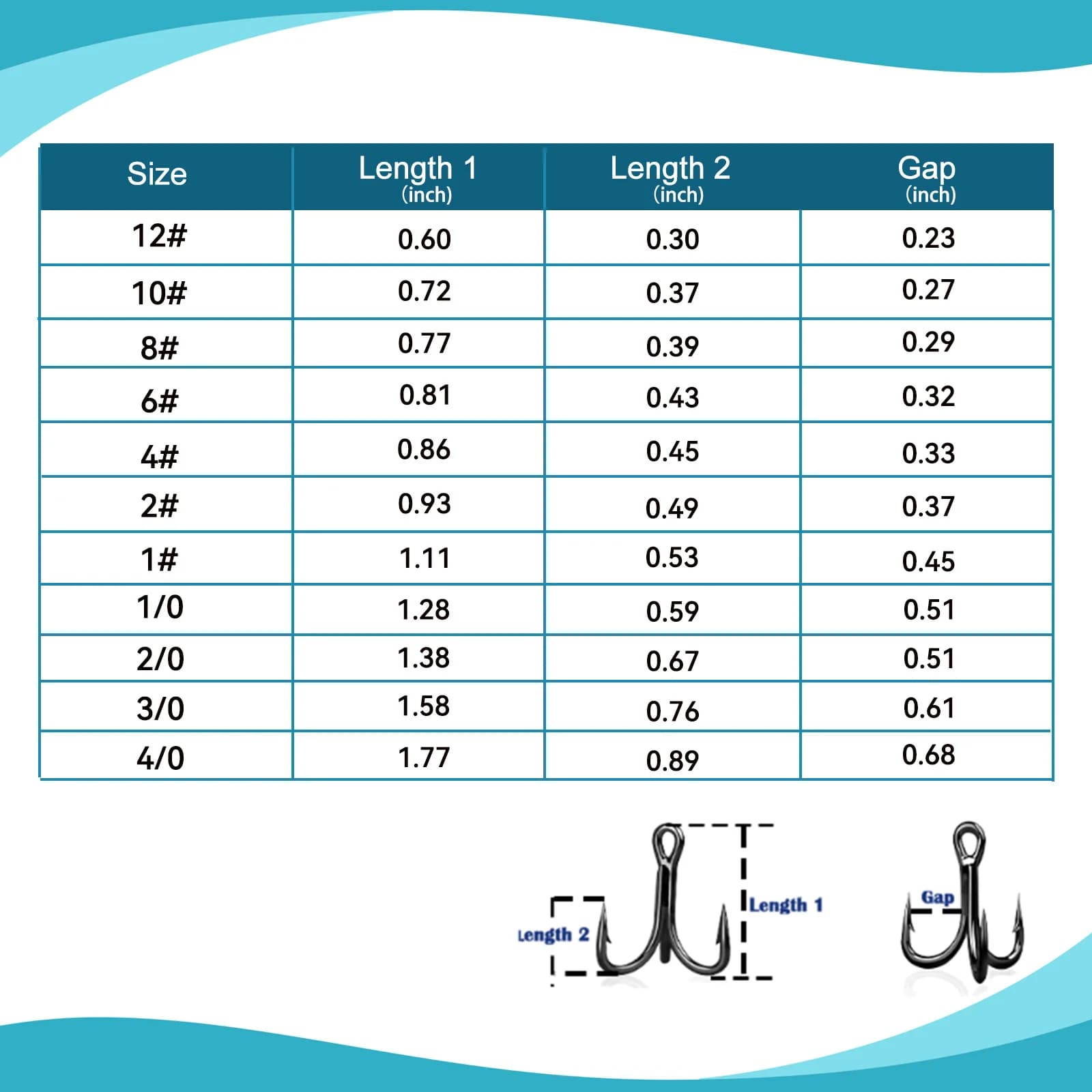4X 강력 트레블 훅, 10~30개입